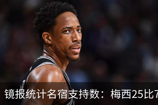 镜报统计名宿支持数：梅西25比7C罗！但差距远不止这么小！